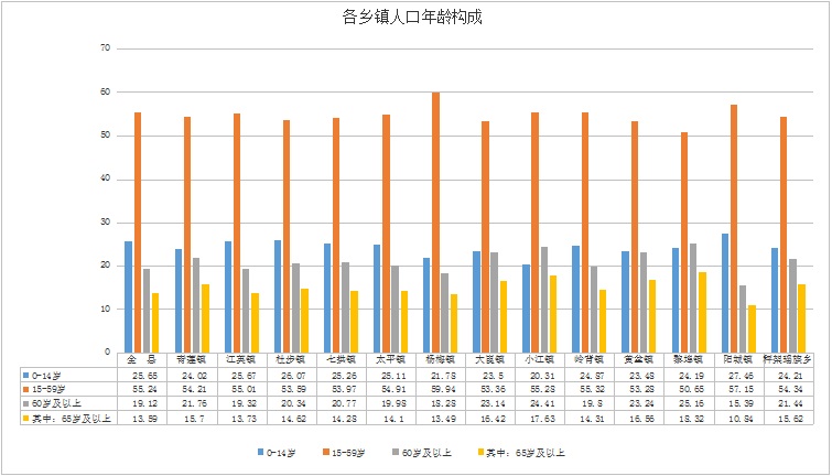 人口普查4-2.jpg