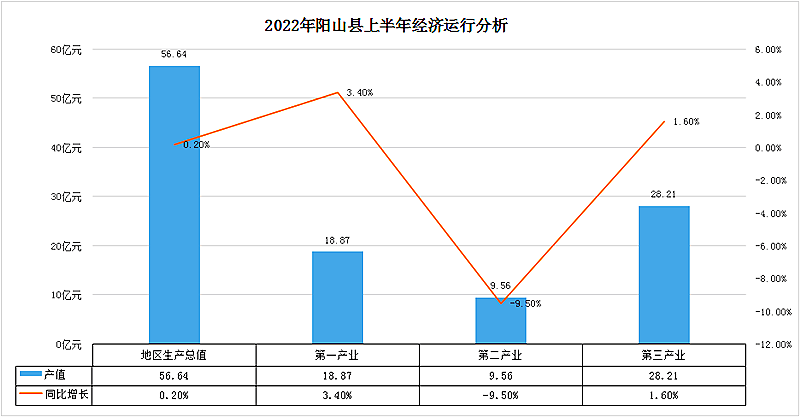 政務(wù)微信截圖_16600981469730.png